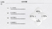 第36张幻灯片