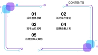 第2张幻灯片