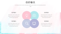 第17张幻灯片