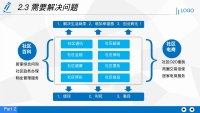 第14张幻灯片