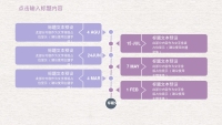 第9张幻灯片