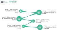 第14张幻灯片