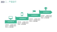 第19张幻灯片