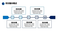 第6张幻灯片