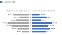 第14张幻灯片