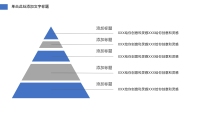 第33张幻灯片