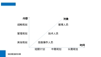 第11张幻灯片