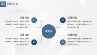 第10张幻灯片