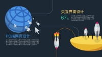 第2张幻灯片