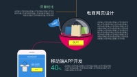 第3张幻灯片