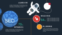 第5张幻灯片