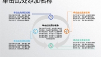 第24张幻灯片