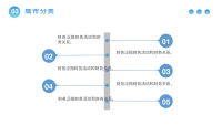 第16张幻灯片