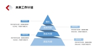 第22张幻灯片