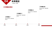 第23张幻灯片