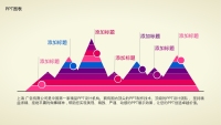 第180张幻灯片