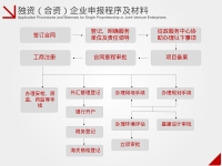 第24张幻灯片