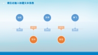第12张幻灯片