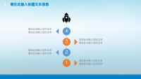 第15张幻灯片