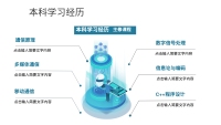 第6张幻灯片