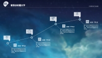 第14张幻灯片