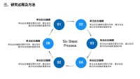 第20张幻灯片