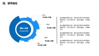 第24张幻灯片