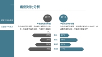 第17张幻灯片