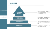 第21张幻灯片