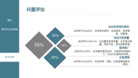 第24张幻灯片