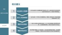 第25张幻灯片