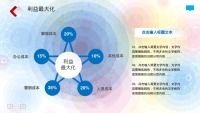 第34张幻灯片