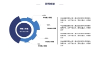 第24张幻灯片