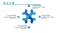 第14张幻灯片