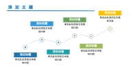 第16张幻灯片