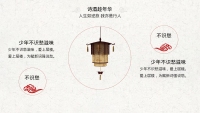 第12张幻灯片