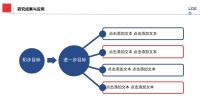 第22张幻灯片