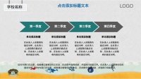 第22张幻灯片