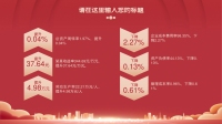 第12张幻灯片
