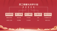 第16张幻灯片