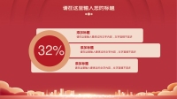 第18张幻灯片