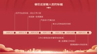 第20张幻灯片