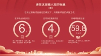 第22张幻灯片