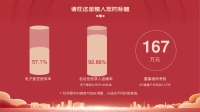 第8张幻灯片