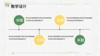 第13张幻灯片