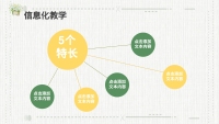 第24张幻灯片