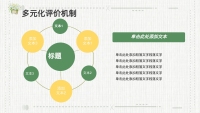 第25张幻灯片