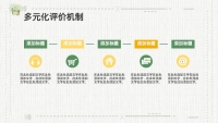 第27张幻灯片
