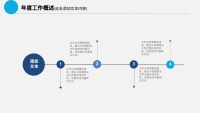 第8张幻灯片