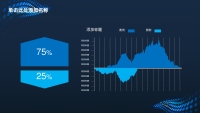 第14张幻灯片